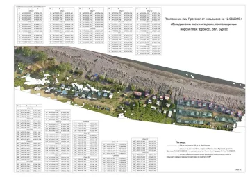 Областният управител на Бургас обяви резултатите от първото заснемане с новата дрон система