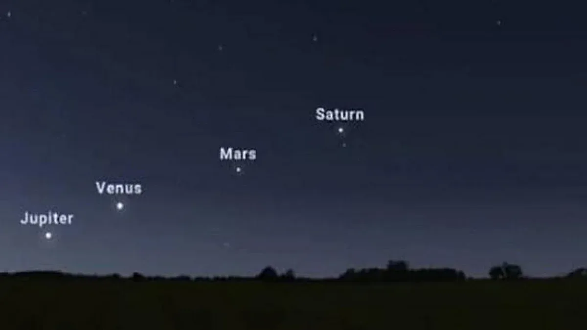 Уникален небесен спектакъл. Следват 4 много опасни дни през май