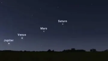 Уникален небесен спектакъл. Следват 4 много опасни дни през май