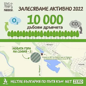 Нестле с нова кампания срещу климатичните промени. Засажда 10 000 дръвчета!