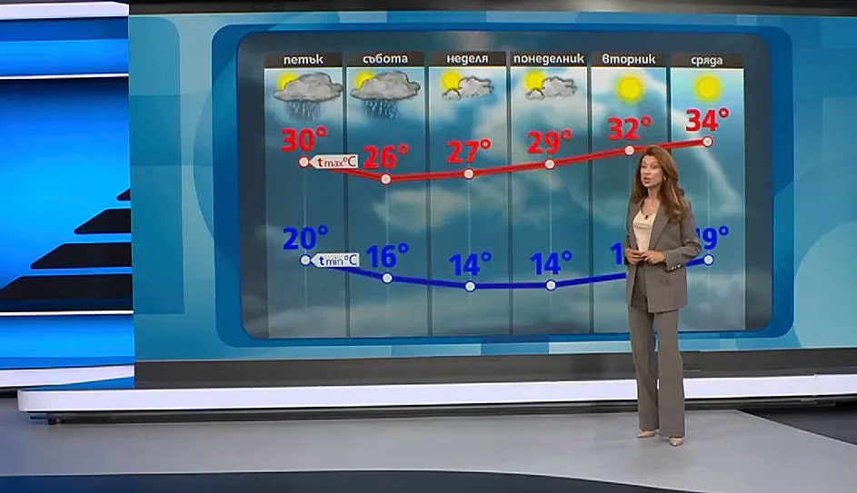 Никол Станкулова предупреди цялата страна!
