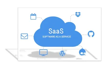 Двуцифрен ръст на сайтовете, базирани на SaaS решения