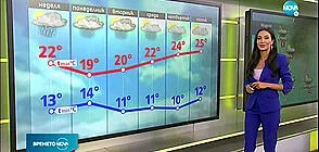 Март през февруари. Какво ни готви времето