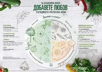 VeggiePlate – порция здраве, поднесена с грижа и за планетата 