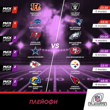 Плейофите на NFL стартират по MAX Sport този уикенд