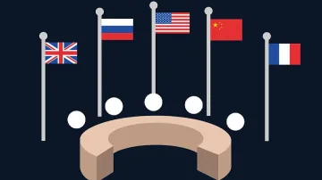 Най-големите световни сили заговориха за ядрена война