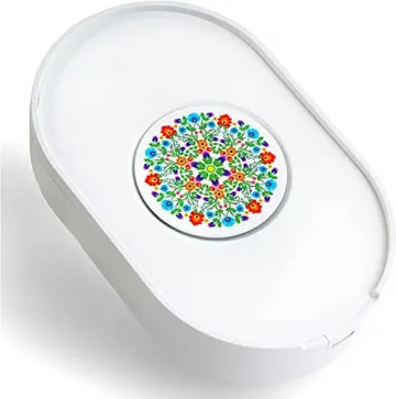 „Хоумофисът“ доведе до ръст на джаджите, движещи мишки автоматично