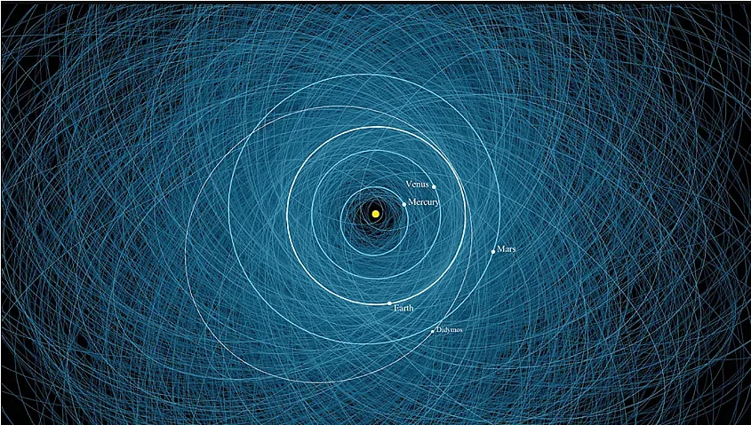 НАСА разкри ново оръжие във войната срещу астероидите