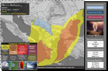 Лудо време в петък - някъде сняг, другаде 20°