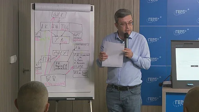 ГЕРБ показва как се гласувало два пъти