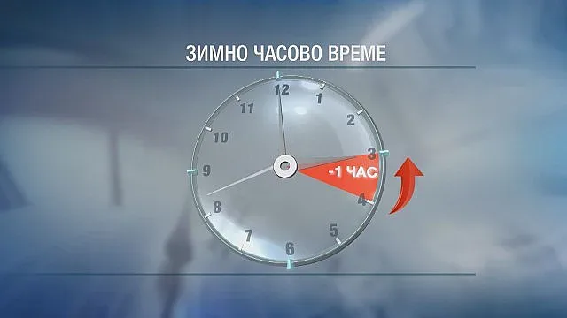 Пак въртим стрелките на часовника. Спим час повече