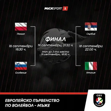 Големият финал на Евроволей 2021 този уикенд по MAX Sport