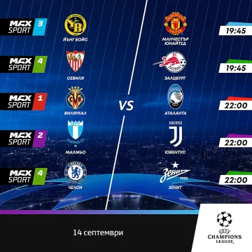 Мегасблъсъкът Барселона – Байерн и Рома – ЦСКА пряко по MAX Sport