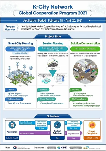 Община Казанлък спечели проект по програмата K-CITY NETWORK