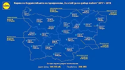 Лидл дарява 170 000 лева на граждански организации