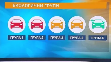 Кои коли няма да влизат в центъра на София
