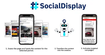 Етаргет България представя новата услуга Social Display