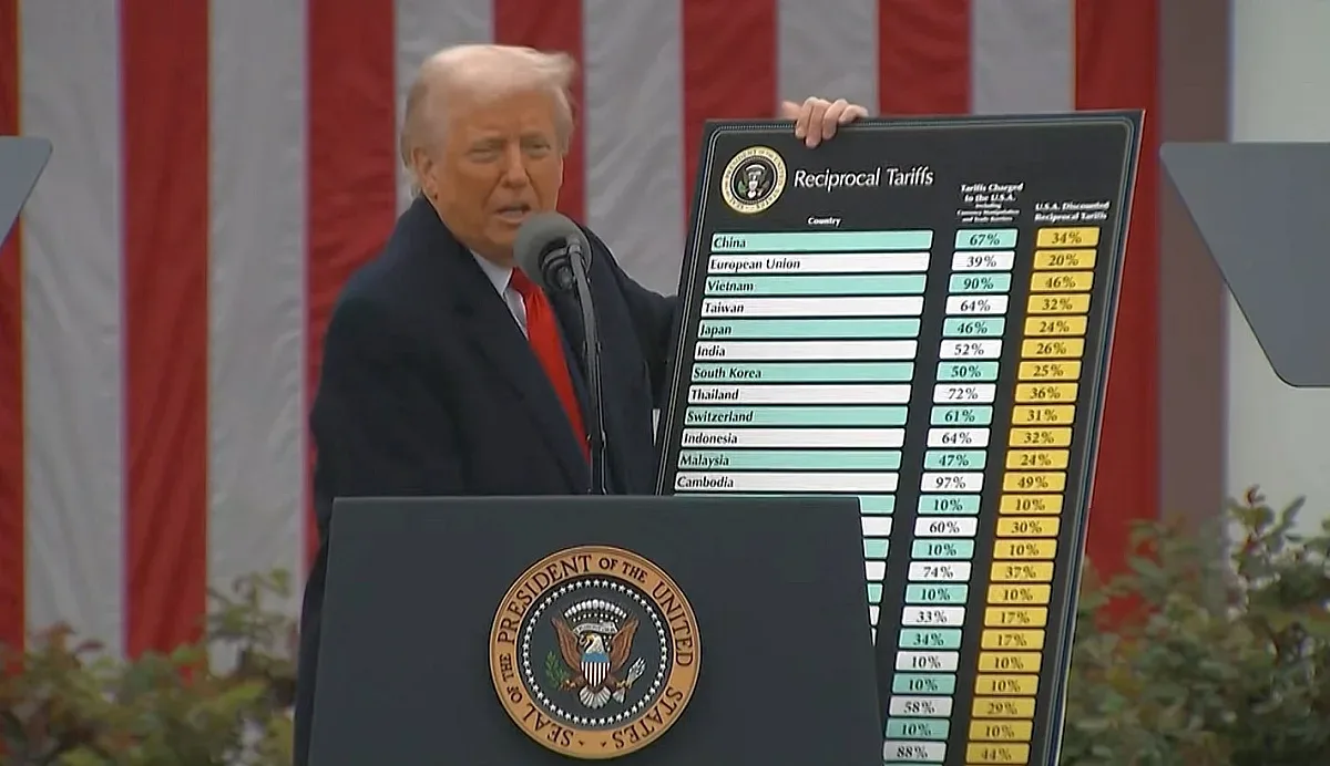 Съд в САЩ временно възстанови митата на Тръмп