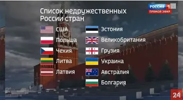 Русия ни сложи в черен списък. САЩ: Приятел сте