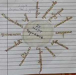 В старозагорско училище отбелязаха Деня на търпението