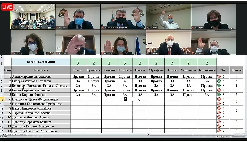 Излъчиха 10 претенденти за европрокурори