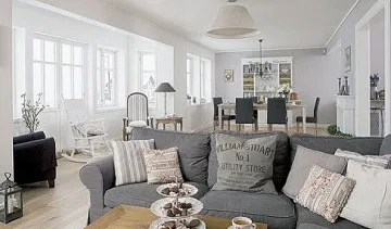 Ето какъв е домът според зодията