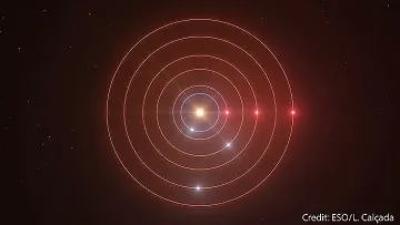 Балет в космоса с пет екзопланети