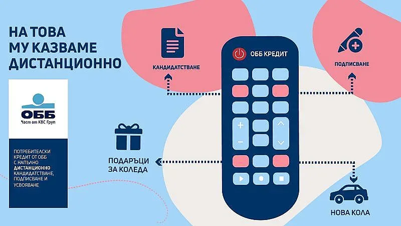 ОББ с потребителски кредит изцяло дистанционно