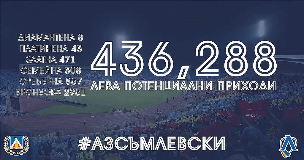 Купуват като топъл хляб членските карти на "Левски"