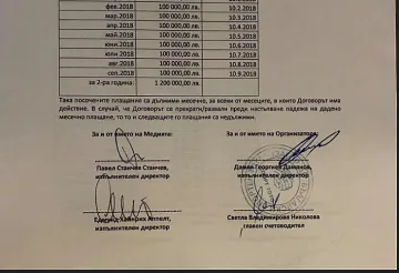 Как bTV глътна 8 милиона от държавно предприятие