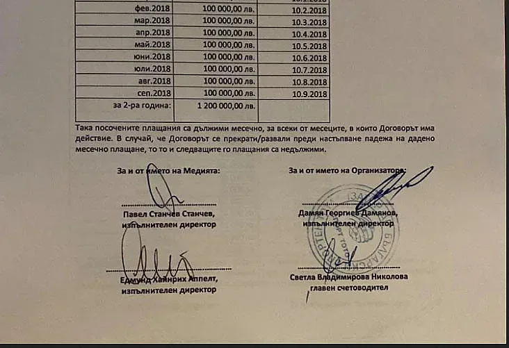 Как bTV глътна 8 милиона от държавно предприятие