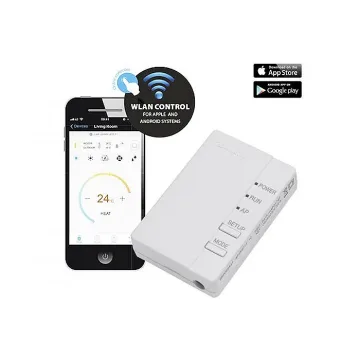 Wi-Fi получава исторически ъпгрейд