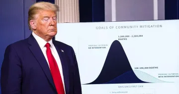 Тръмп обяви: Стигнахме пика на коронавируса