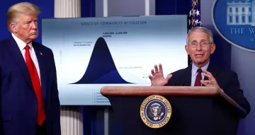 Тръмп иска уволнение за американския "Мутафчийски"