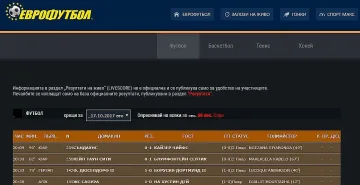 Отнемат за 3 месеца лицензите на Еврофутбол