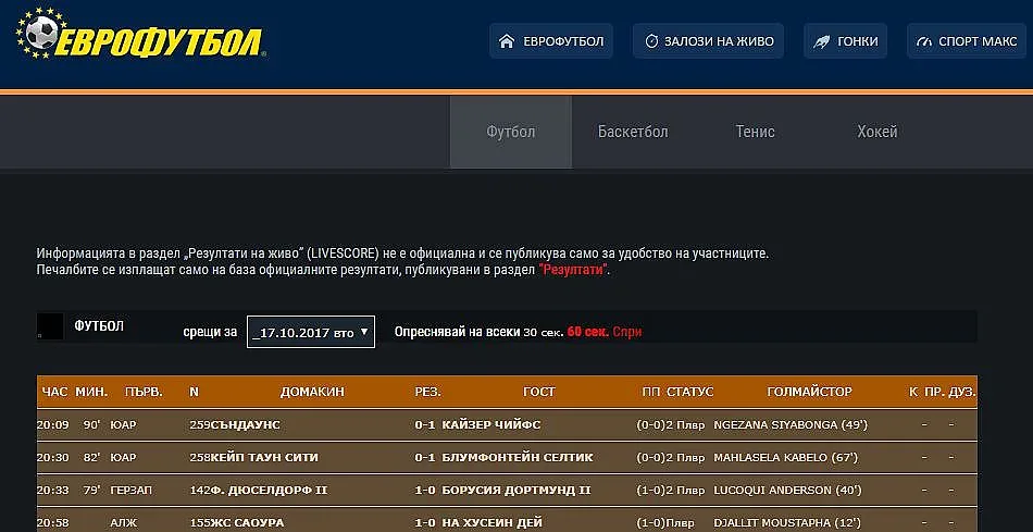 Отнемат за 3 месеца лицензите на Еврофутбол