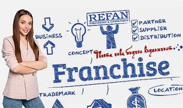 Твоята печеливша бизнес възможност – не я пропускай!