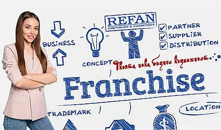 Твоята печеливша бизнес възможност – не я пропускай!