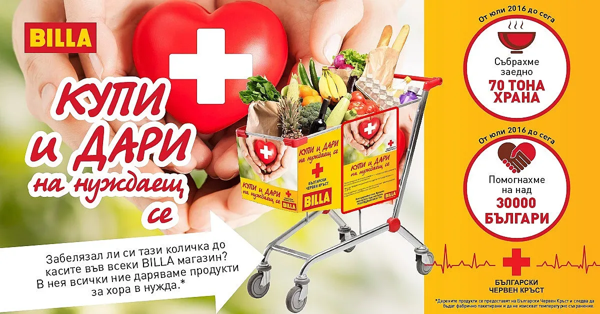 BILLA събра и дари над 21 т храни за нуждаещи се