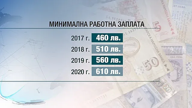Новата минимална заплата е факт - 610 лева