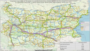 Обявиха тол таксите за автобуси и камиони