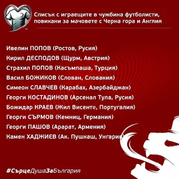 Балъков избра "чужденците" за Черна гора и Англия