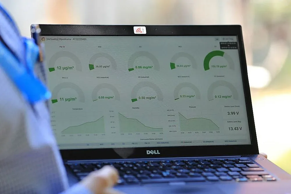 22 станции ще мерят качеството на въздуха в София