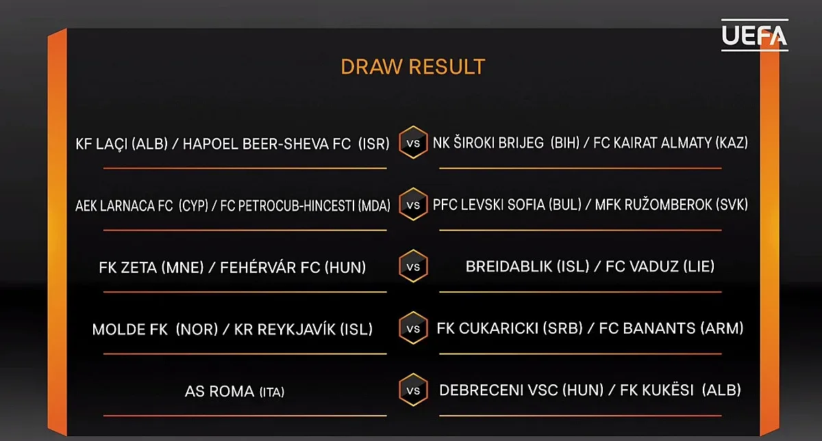 Левски с по-лек съперник ако стигне втори кръг