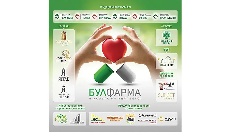 „БУЛФАРМА“ с почетна награда от БАИ за устойчив бизнес