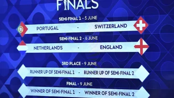 Разрешиха ВАР за финалите в Лигата на нациите