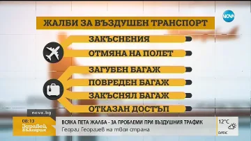 Авиокомпании подвеждат пътници с цени на билети