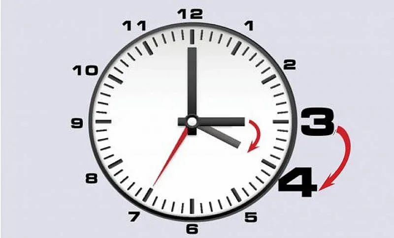 Обрат с часовника. Превъртаме стрелките