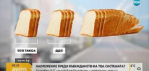 Хлябът скача заради ТОЛ таксите