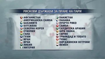 Държавни пари на Венецуела засечени в наша банка (ОБЗОР)